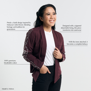 Product Features of Batik Kebaya Jacket – Key details including breathable cotton fabric, traditional batik craftsmanship, and its transformable design