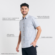 An annotated image detailing the key features of the Grey Anyam shirt